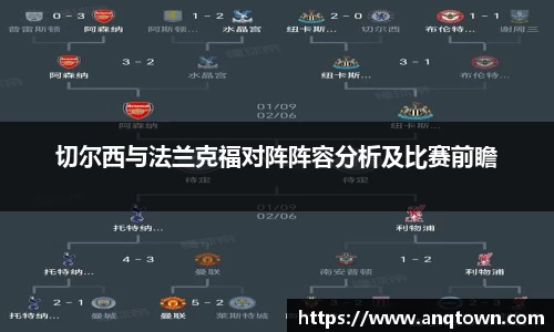 切尔西与法兰克福对阵阵容分析及比赛前瞻
